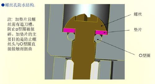 產品結構設計中的按鍵防水與結構補強策略總結